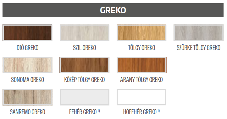 Fragi CPL beltéri ajtó Greko színek. Budapesten rendelkezésre áll széles színskála a CPL beltéri ajtókhoz, lehetővé téve az otthona vagy irodája stílusához leginkább passzoló ajtó kiválasztását. A választható színek között szerepelhetnek a klasszikus fa színek, mint a tölgy, dió, vagy mahagóni, valamint modern opciók is, például fehér, szürke vagy fekete. Ezen kívül kaphatók olyan egyedi színek is, amelyek illeszkednek az adott enteriőrhöz. Válasszon Budapest széles színválasztékából, hogy megtalálja az Ön számára tökéletesen illeszkedő CPL beltéri ajtót.
