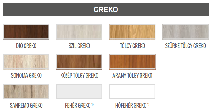 Irys CPL beltéri ajtó Greko színek. Debrecenben széles választékban elérhetők a CPL beltéri ajtók különböző színekben. Ezek az ajtók rendelkezhetnek fehér, szürke, barna, dió, tölgy, mahagóni és egyéb fa- vagy egyedi színekkel is. A laminált felület lehetővé teszi a sokféle szín és minta alkalmazását, így könnyen megtalálhatja az otthonába leginkább passzoló ajtószínt.