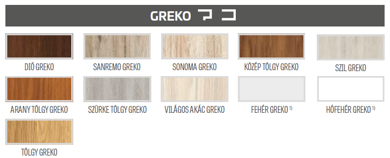 Sorano MDF Beltéri ajtó Greko színek. Debrecenben raktárról elérhetőek prémium minőségű MDF beltéri ajtóink. Széles választékban kínáljuk azonnal elvihető ajtóinkat, hogy gyorsan és hatékonyan segíthessünk Önnek az ajtók kiválasztásában. Kiemelkedő minőségű anyagokból készültek és különböző stílusokban érhetők el, így könnyedén megtalálhatja az otthonába leginkább illő ajtót. Látogasson el üzletünkbe Debrecenben, ahol készen állunk arra, hogy segítsünk Önnek megtalálni a prémium MDF beltéri ajtót raktárról, így otthona még vonzóbb és funkcionálisabb lehet